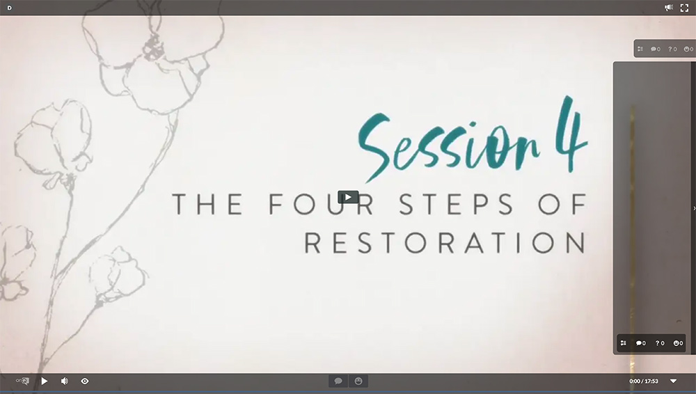 Session 4 - The Four Steps of Restoration
