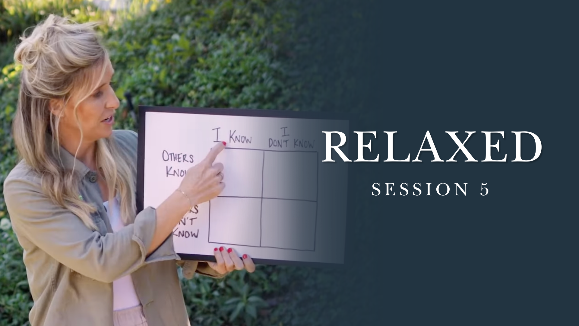 Session 5: Submit to Him in Risk and Friendships